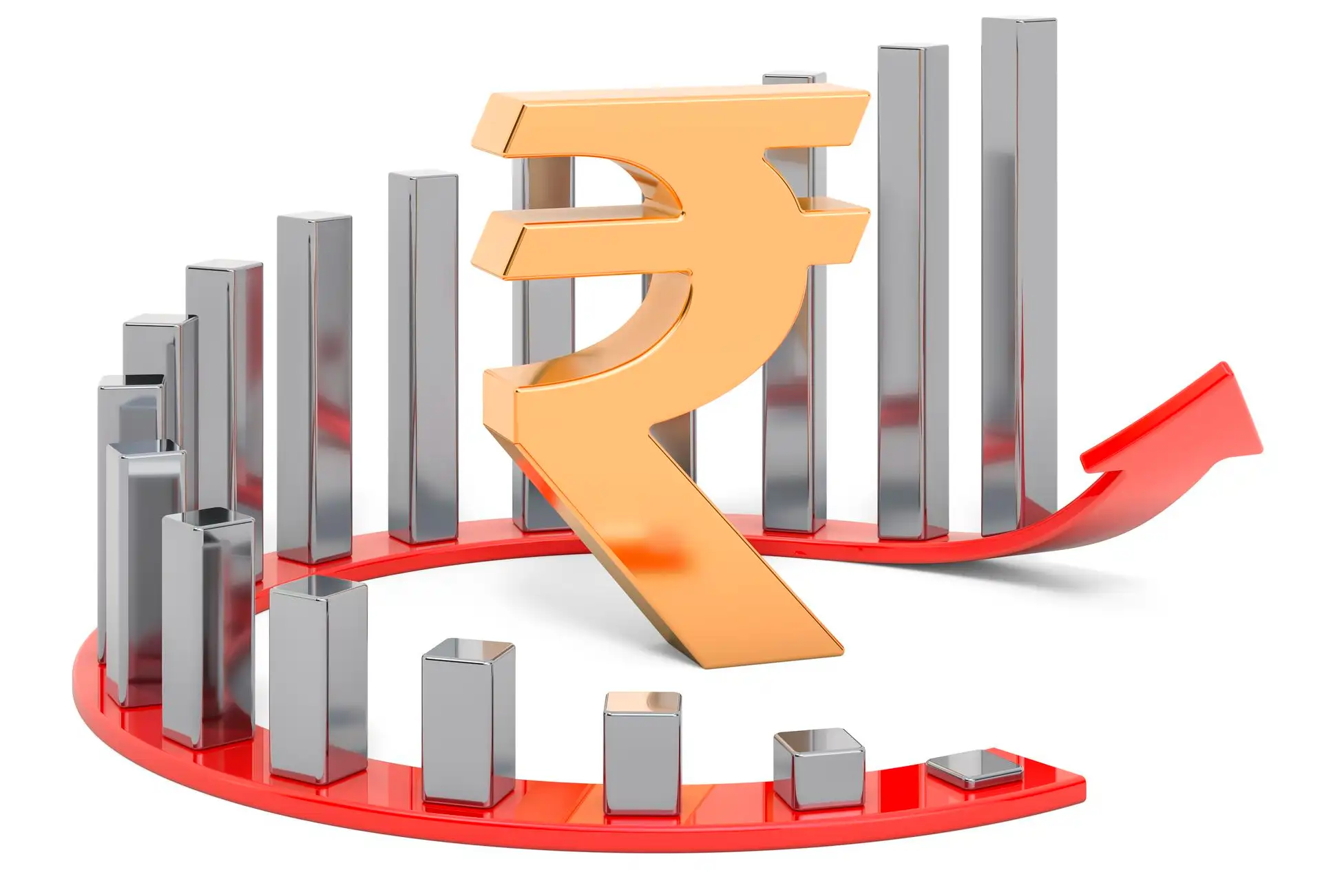 Pricing Trends